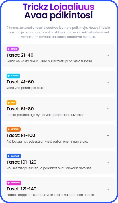 Trickz Casinon kanta-asiakasohjelman seitsemän tasoa ja edut